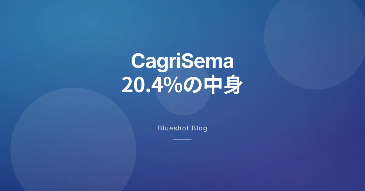 CagriSema、68週で体重マイナス20.4%。Wegovyの次は本当に来るのか